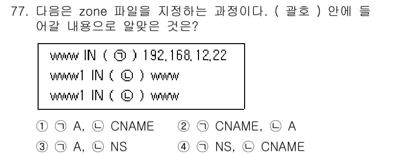 리눅스마스터_1급 2019년 77번 - 주어진 질문은 DNS zone 파일에서 특정 레코드를 정의하는 법에 관한... 에 관한 핵심 기출문제