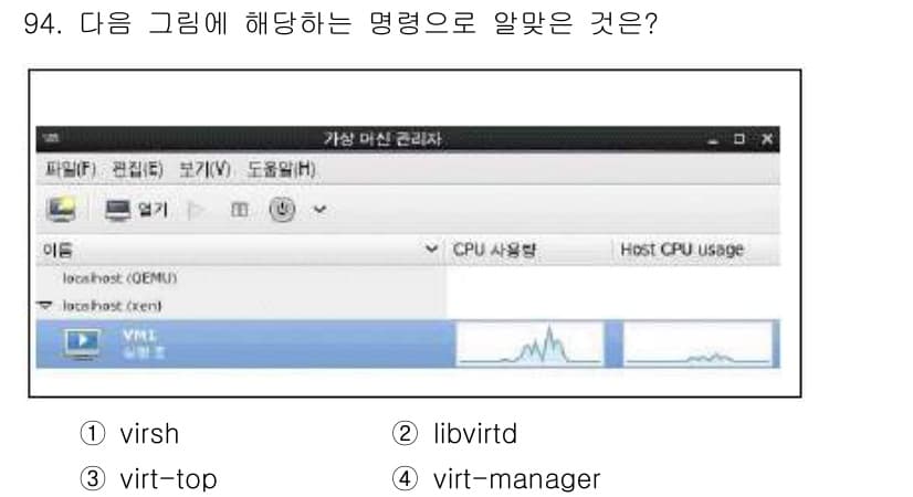 리눅스마스터_1급 2019년 94번 - 정답과 핵심 포인트를 검수 중인 기출문제
