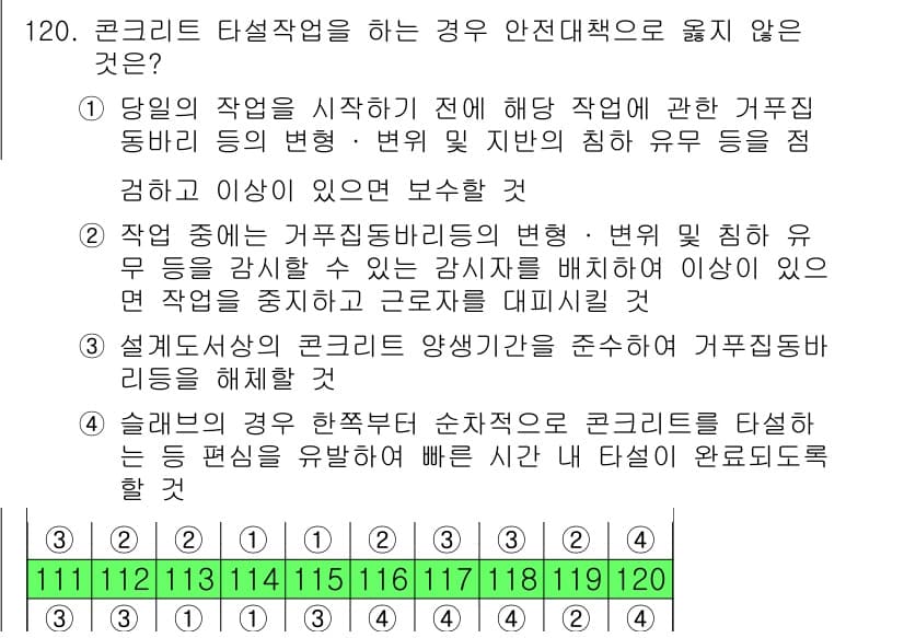 건설안전기사 2019년 121번 - 먼저 문제의 핵심 조건과 판단 기준을 차례대로 정리해야 합니다. 제시된 ... 에 관한 핵심 기출문제