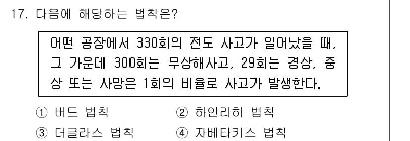 건설안전기사 2019년 17번 - 정답과 핵심 포인트를 검수 중인 기출문제