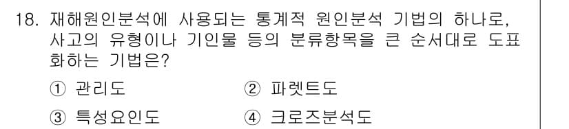 건설안전기사 2019년 18번 - 정답은 4번, 크로즈분석법이다. 이 기법은 다양한 사고 유형이나 기인의 ... 에 관한 핵심 기출문제