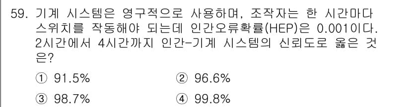 건설안전기사 2019년 60번 - 정답과 핵심 포인트를 검수 중인 기출문제