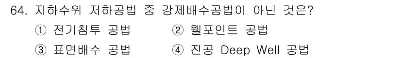 건설안전기사 2019년 65번 - 정답과 핵심 포인트를 검수 중인 기출문제