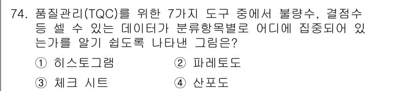 건설안전기사 2019년 75번 - 정답과 핵심 포인트를 검수 중인 기출문제