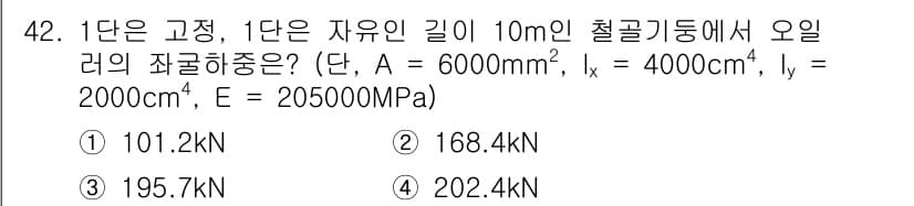 건축기사 2019년 42번 - 정답과 핵심 포인트를 검수 중인 기출문제