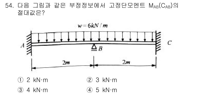 건축기사 2019년 54번 - 정답과 핵심 포인트를 검수 중인 기출문제