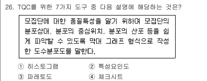 실내건축기사(구) 2019년 26번 - TQC를 위한 7가지 도구는 품질 개선을 통해 문제를 해결하는 기법으로,... 에 관한 핵심 기출문제