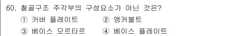 실내건축기사(구) 2019년 60번 - 정답과 핵심 포인트를 검수 중인 기출문제
