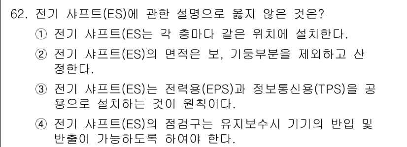 실내건축기사(구) 2019년 62번 - 전기 샤프트(ES)는 각 층을 통하지 않도록 설계되어야 하므로 정답인 이... 에 관한 핵심 기출문제