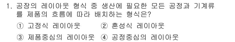 실내건축기사 2019년 1번 - 정답과 핵심 포인트를 검수 중인 기출문제