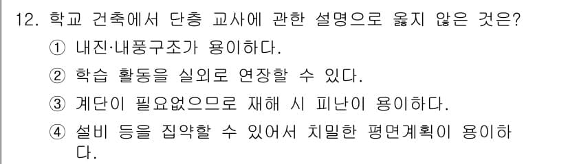 실내건축기사 2019년 12번 - 정답과 핵심 포인트를 검수 중인 기출문제