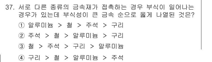 실내건축기사 2019년 37번 - 알루미늄은 철, 주석, 구리보다 상대적으로 부식성 저항이 높아서 금속 순... 에 관한 핵심 기출문제