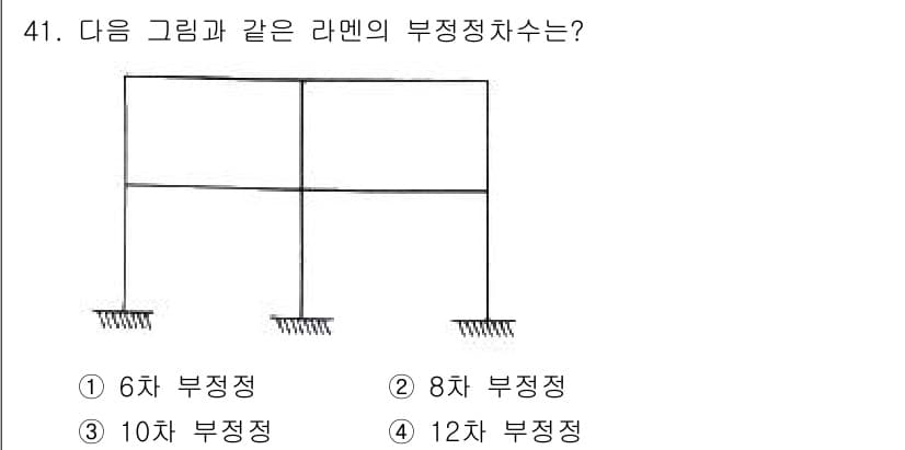 실내건축기사 2019년 41번 - 부정정 차수는 구조물의 정정 차수와 관련이 있습니다. 제시된 그림에서는 ... 에 관한 핵심 기출문제
