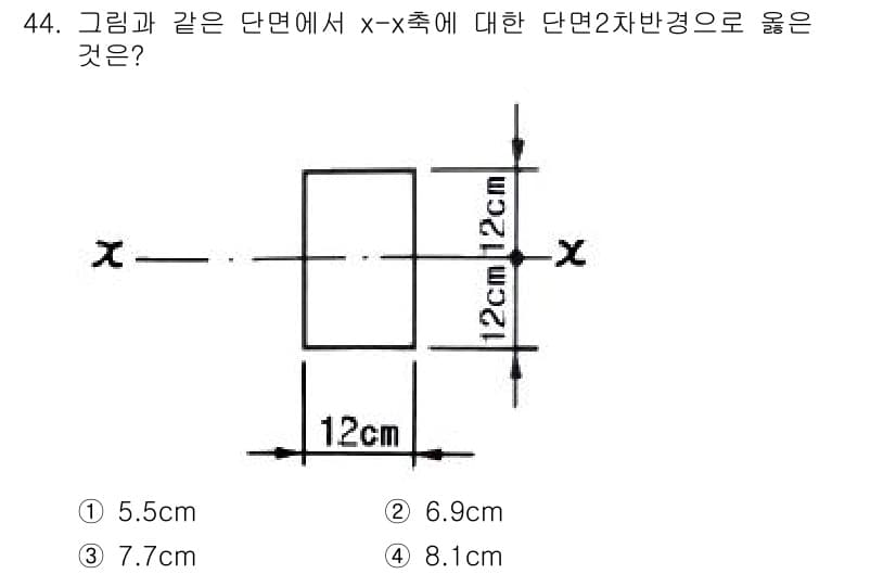 실내건축기사 2019년 44번 - 주어진 문제는 대칭성을 이용해 단면적을 계산하는 것이 핵심입니다. x-x... 에 관한 핵심 기출문제