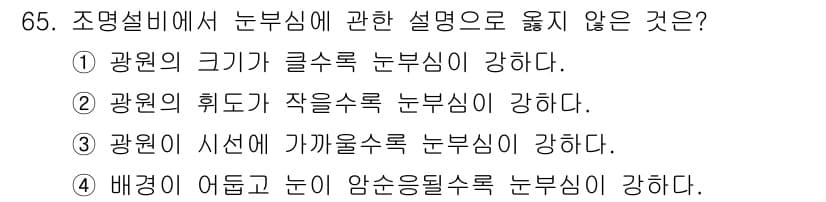 실내건축기사 2019년 65번 - 정답과 핵심 포인트를 검수 중인 기출문제