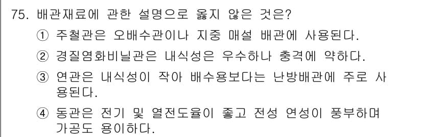 실내건축기사 2019년 75번 - 정답과 핵심 포인트를 검수 중인 기출문제