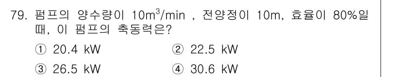 실내건축기사 2019년 79번 - 정답과 핵심 포인트를 검수 중인 기출문제