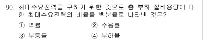 실내건축기사 2019년 80번 - 정답과 핵심 포인트를 검수 중인 기출문제