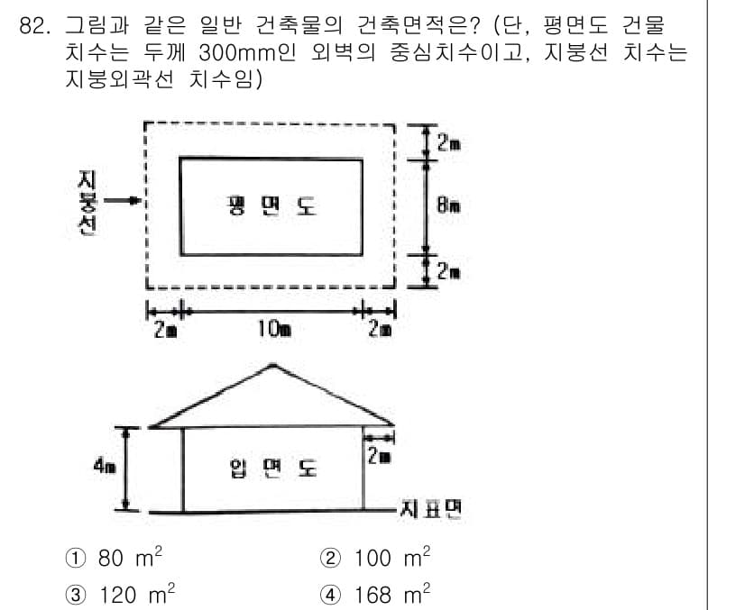 실내건축기사 2019년 82번 - 주어진 도면에서는 일반 건축물의 건축면적을 계산해야 합니다. 건물의 외벽... 에 관한 핵심 기출문제