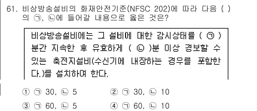 소방설비기사(전기분야) 2019년 61번 - 비상방송설비의 화재안전기준(NFSC 202)에서는 비상방송설비가 감시상태... 에 관한 핵심 기출문제