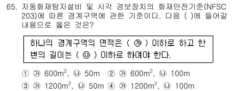 소방설비기사(전기분야) 2019년 65번 - 정답과 핵심 포인트를 검수 중인 기출문제