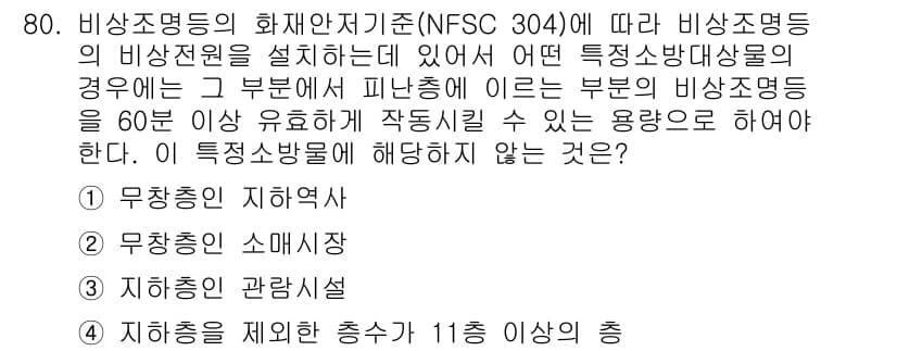소방설비기사(전기분야) 2019년 80번 - 정답과 핵심 포인트를 검수 중인 기출문제