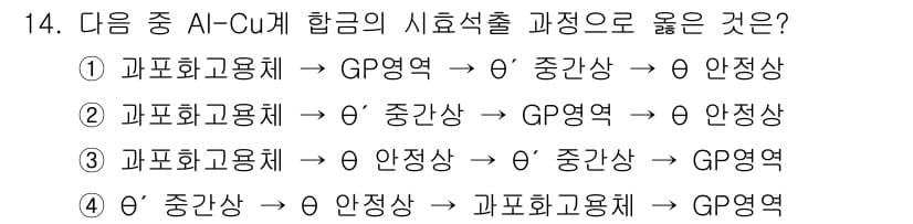 방사선비파괴검사기사(구) 2019년 14번 - AI-Cu 합금의 시효석출 과정은 먼저 GP 영역(Günther Prec... 에 관한 핵심 기출문제