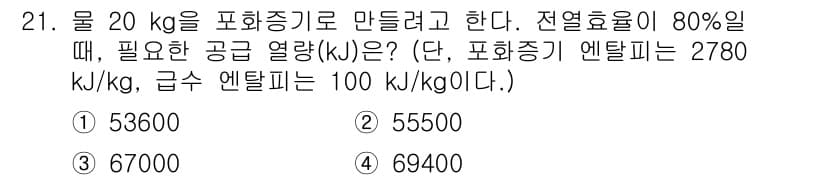 에너지관리산업기사 2019년 21번 - 정답과 핵심 포인트를 검수 중인 기출문제