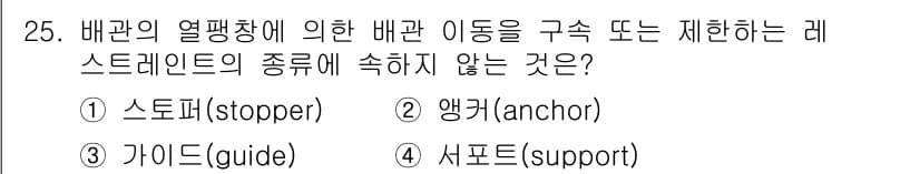 에너지관리산업기사 2019년 25번 - 정답과 핵심 포인트를 검수 중인 기출문제