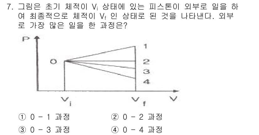 에너지관리산업기사 2019년 7번 - 정답과 핵심 포인트를 검수 중인 기출문제