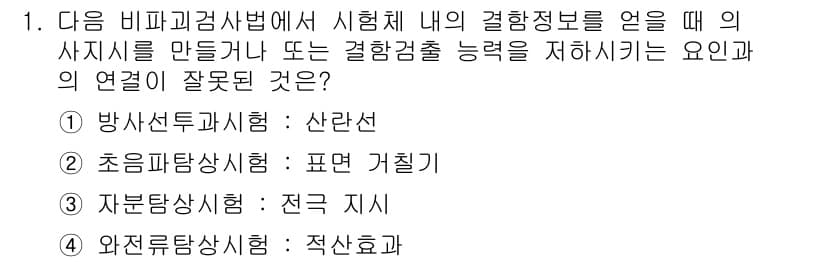 침투비파괴검사기사(구) 2019년 1번 - 정답과 핵심 포인트를 검수 중인 기출문제