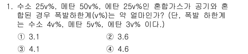가스산업기사 2019년 1번 - 혼합가스의 폭발 한계를 계산할 때, 각 성분의 농도에 따라 적정 폭발 범... 에 관한 핵심 기출문제