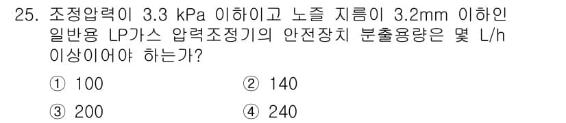 가스산업기사 2019년 25번 - 안전장치의 분출용량은 조정압력과 노즐 지름에 따라 결정됩니다. 조정압력이... 에 관한 핵심 기출문제