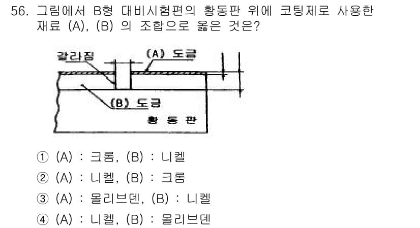 침투비파괴검사산업기사(구) 2019년 56번 - 정답과 핵심 포인트를 검수 중인 기출문제