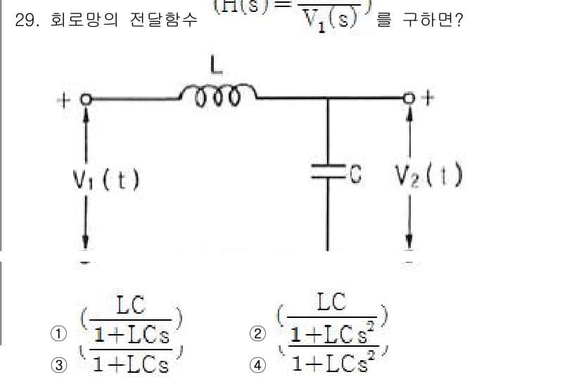 철도신호기사 2015년 29번 - 주어진 회로의 전달함수 H(s)는 전압 V1(t)와 V2(t) 간의 비율... 에 관한 핵심 기출문제