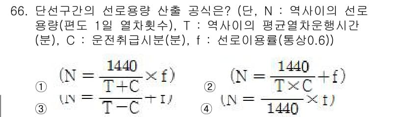 철도신호기사 2015년 66번 - 정답과 핵심 포인트를 검수 중인 기출문제