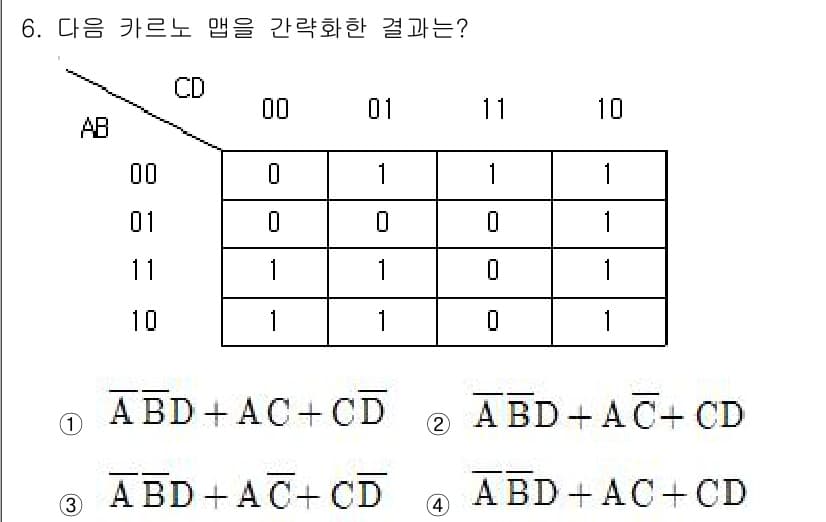 철도신호기사 2016년 6번 - 정답과 핵심 포인트를 검수 중인 기출문제