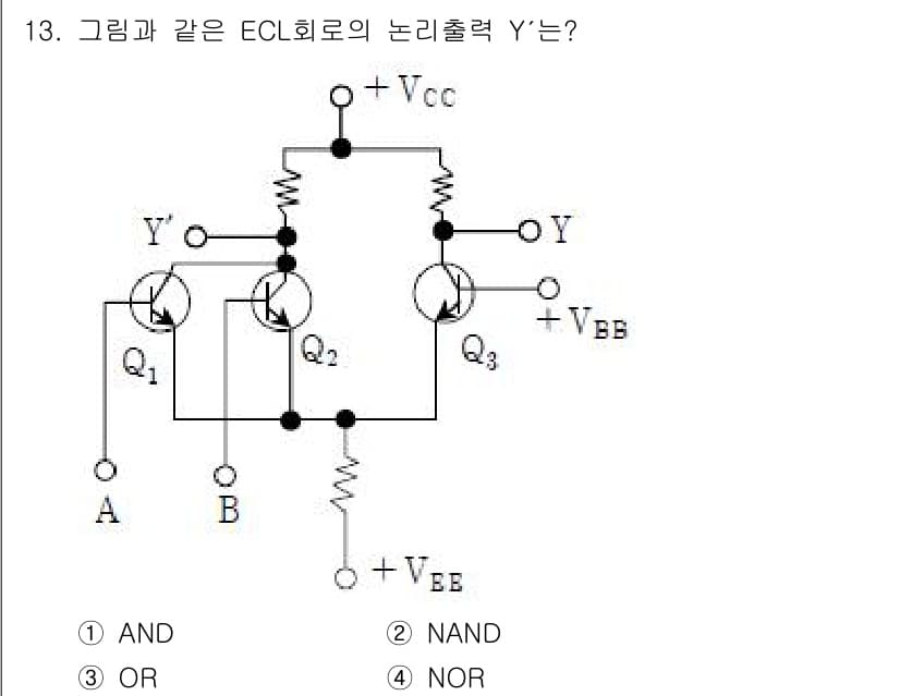 철도신호기사 2017년 13번 - 정답과 핵심 포인트를 검수 중인 기출문제
