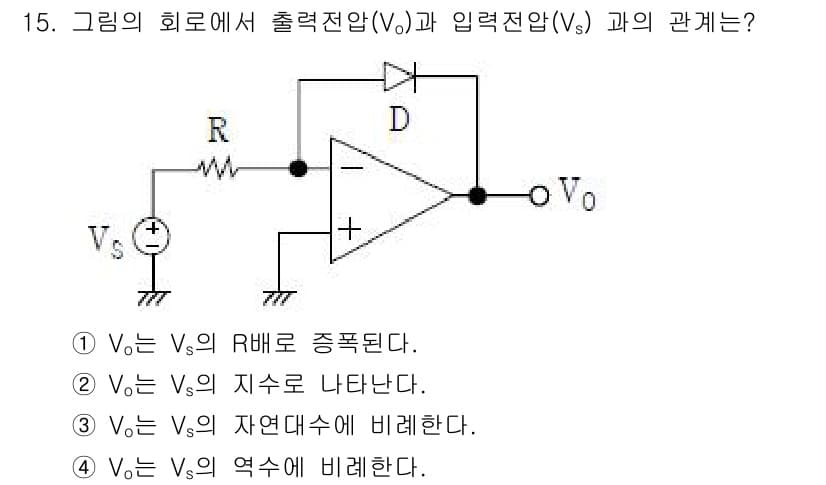 철도신호기사 2017년 15번 - 정답과 핵심 포인트를 검수 중인 기출문제
