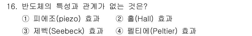 철도신호기사 2017년 16번 - 정답과 핵심 포인트를 검수 중인 기출문제