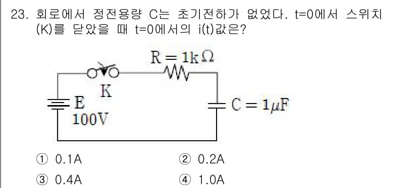 철도신호기사 2017년 23번 - 정답과 핵심 포인트를 검수 중인 기출문제