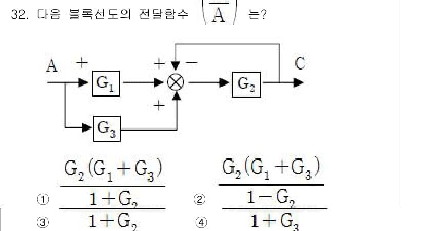 철도신호기사 2017년 32번 - 정답과 핵심 포인트를 검수 중인 기출문제
