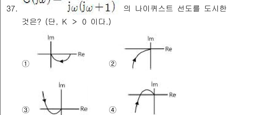 철도신호기사 2018년 37번 - 정답과 핵심 포인트를 검수 중인 기출문제