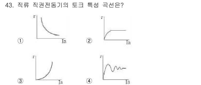 철도신호기사 2018년 43번 - 정답과 핵심 포인트를 검수 중인 기출문제