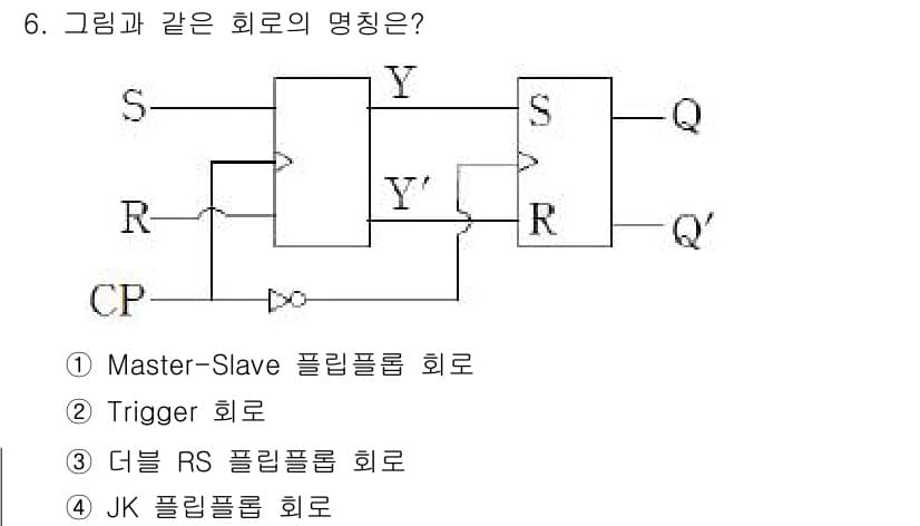 철도신호기사 2018년 6번 - 정답과 핵심 포인트를 검수 중인 기출문제