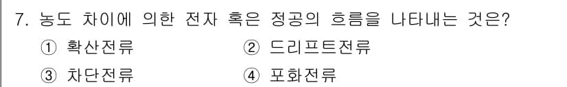 철도신호기사 2018년 7번 - 정답과 핵심 포인트를 검수 중인 기출문제