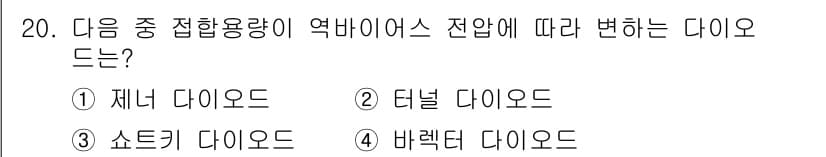 철도신호기사 2019년 20번 - 정답과 핵심 포인트를 검수 중인 기출문제