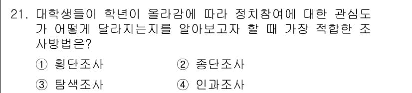 사회조사분석사_1급 2016년 21번 - 정답과 핵심 포인트를 검수 중인 기출문제