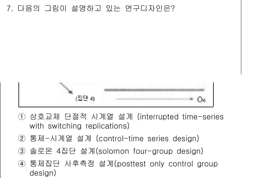 사회조사분석사_1급 2016년 7번 - 정답과 핵심 포인트를 검수 중인 기출문제