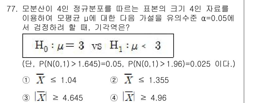 사회조사분석사_1급 2016년 77번 - 가설 검정에서 주어진 유의수준 α = 0.05와 z-값을 기반으로 기각역... 에 관한 핵심 기출문제